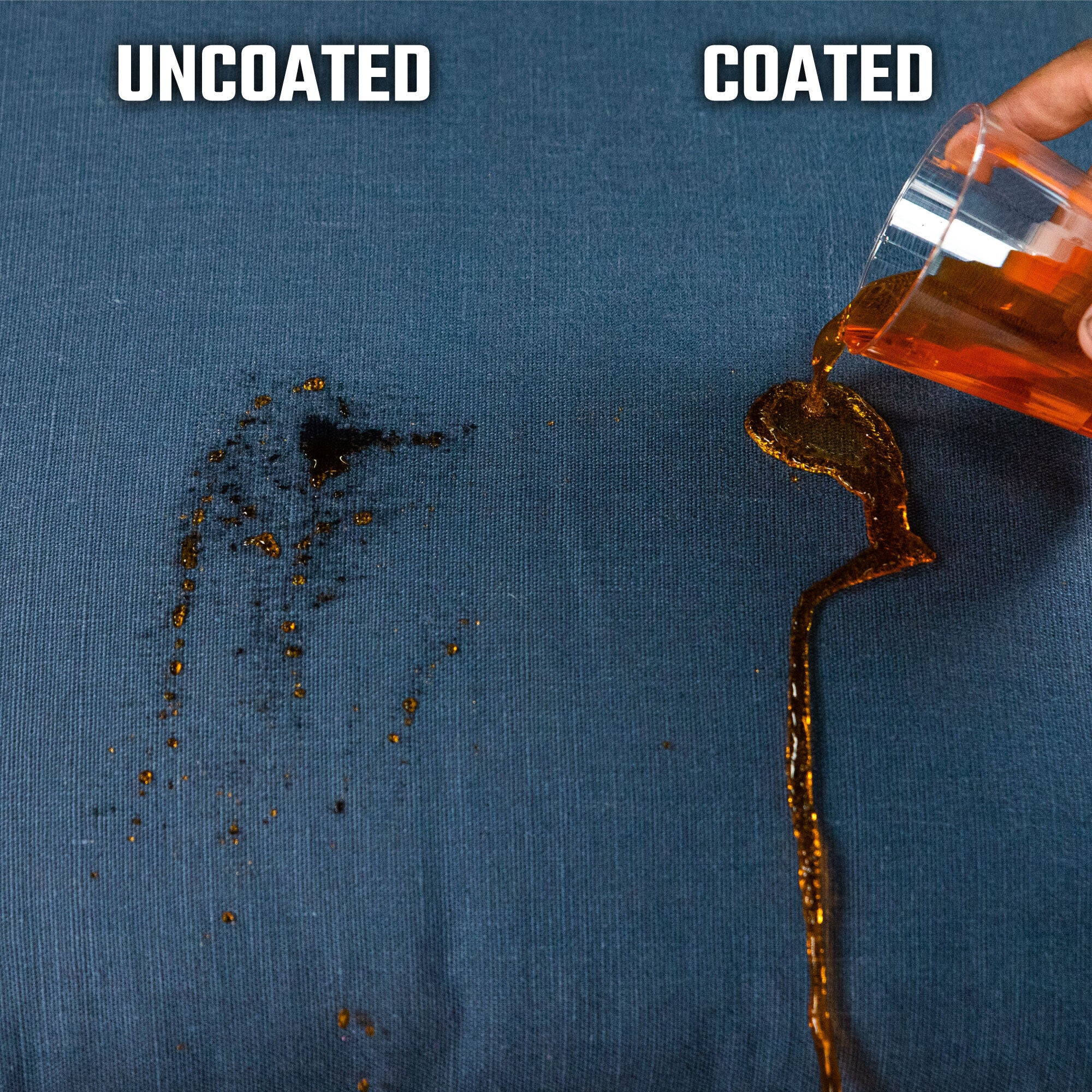 HydroThread Ceramic Fabric Protectant & Stain Repellent - Image 16
