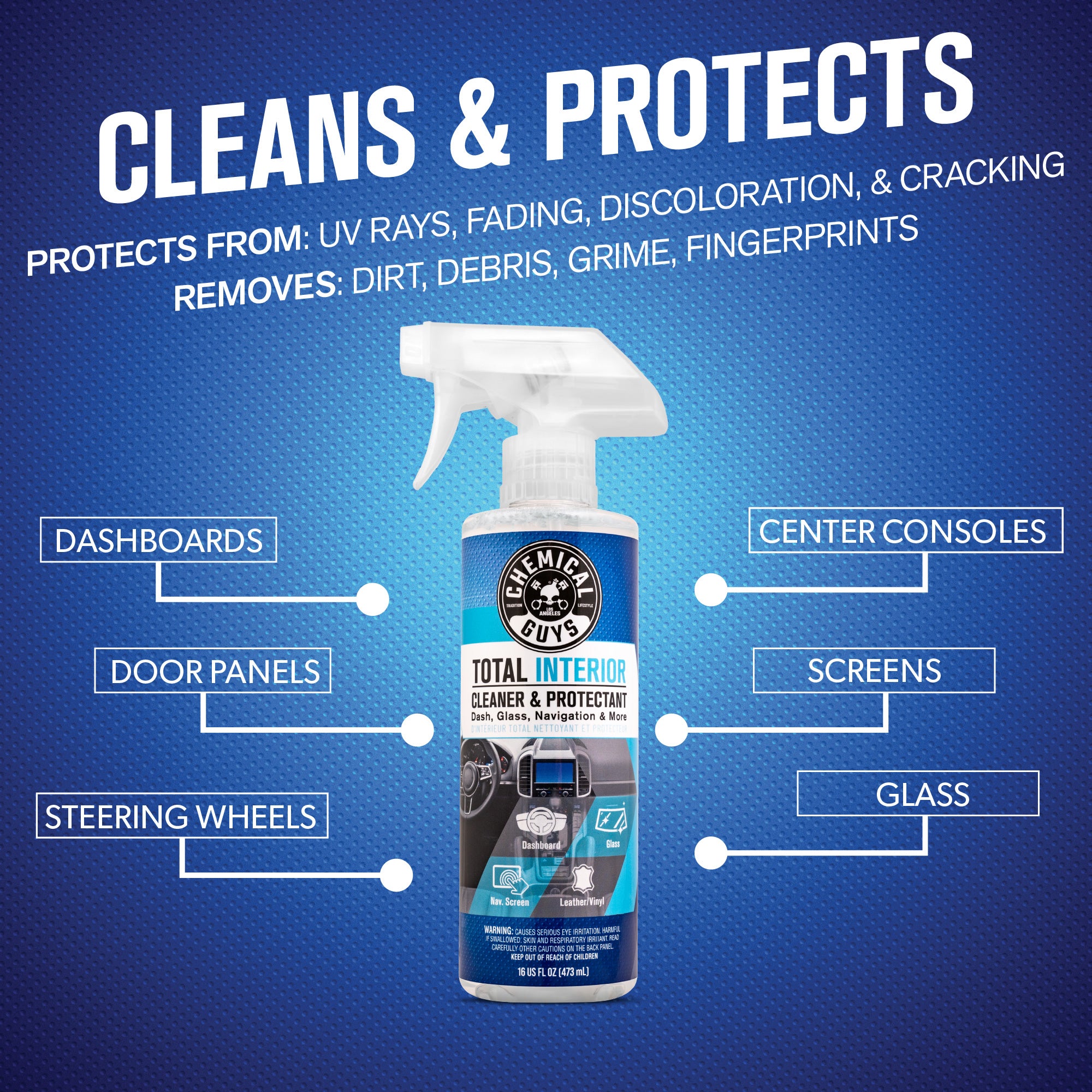 Total Interior Cleaner & Protectant - Image 3