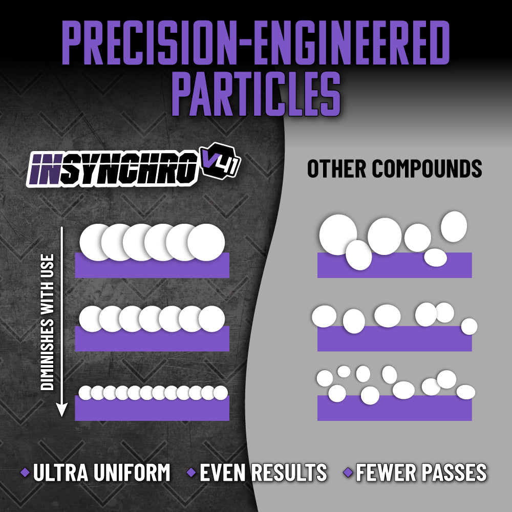 InSynchro V41 Supreme Cut Extreme Compound - Image 3